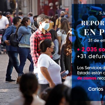 Puebla registra hoy 2 mil 35 contagios por Covid