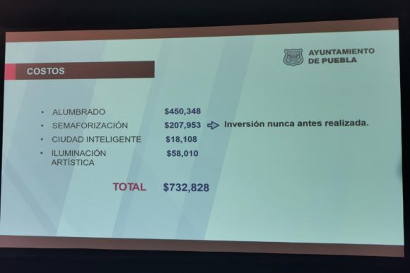 Presenta Eduardo Rivera proyecto de parquímetros, costará $5 la hora