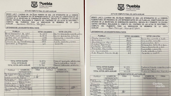 Romero Vargas y San Felipe Hueyotlipan ya tienen planillas ganadoras