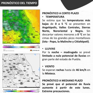 Alertan sobre bajas temperaturas en Angelópolis, Sierra Norte, Nororiental y Negra