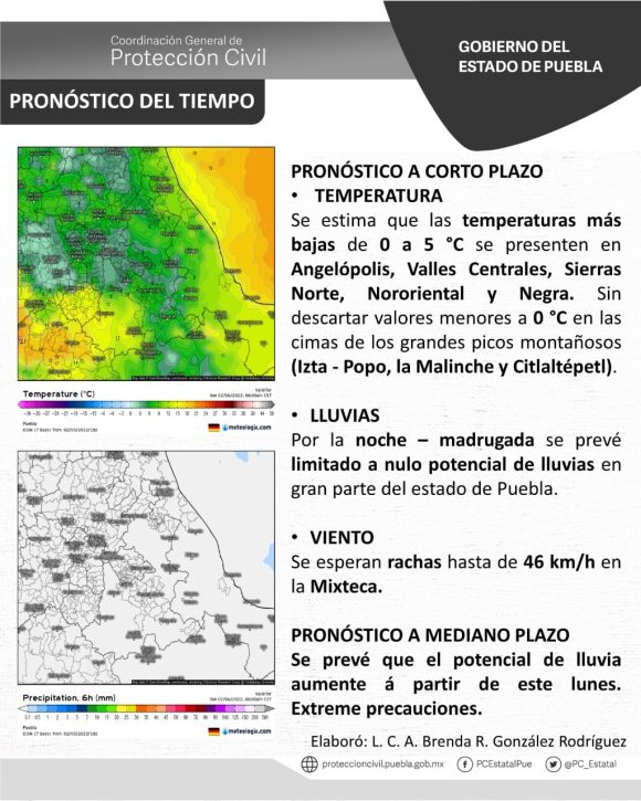 Alertan sobre bajas temperaturas en Angelópolis, Sierra Norte, Nororiental y Negra