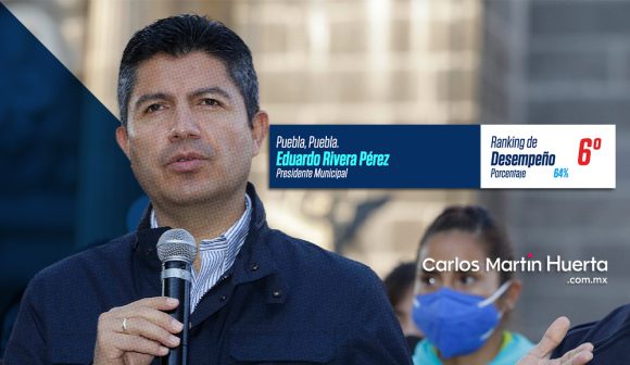 Eduardo Rivera Aparece Eduardo Rivera en sexto lugar en ranking nacional de alcaldes con mejor desempeño