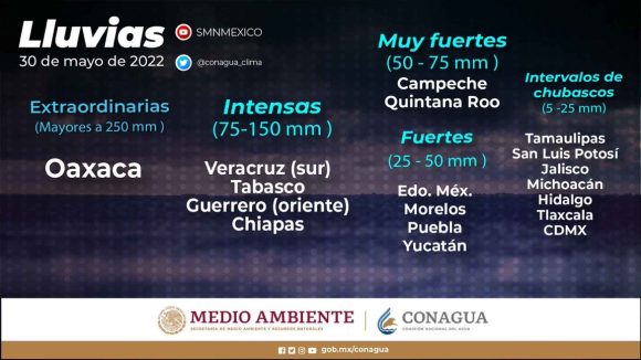 Cerca Ágatha de Oaxaca, se prevé lluvia en 8 estados