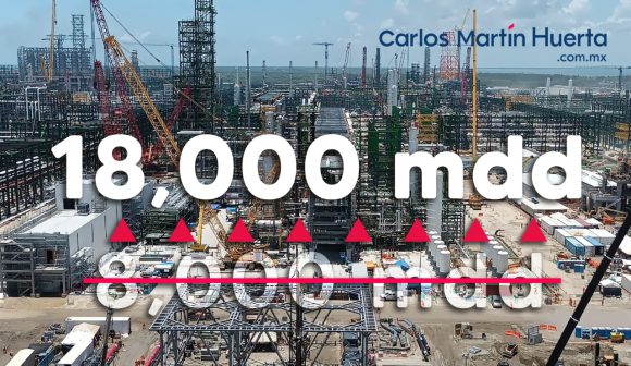 Dos Bocas costará más del doble que presupuesto original; se dispara: a 18 mil millones de dólares