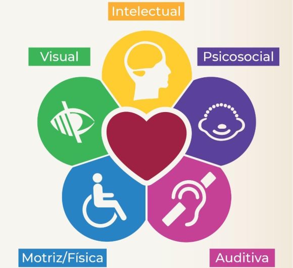 discapacidad Inicia en Puebla registro a Pensión para el Bienestar de las Personas con Discapacidad