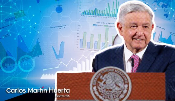 Presume AMLO crecimiento económico en segundo trimestre