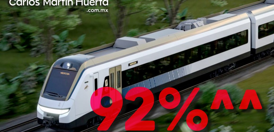 Aumenta 92% costo del tramo 5 del Tren Maya