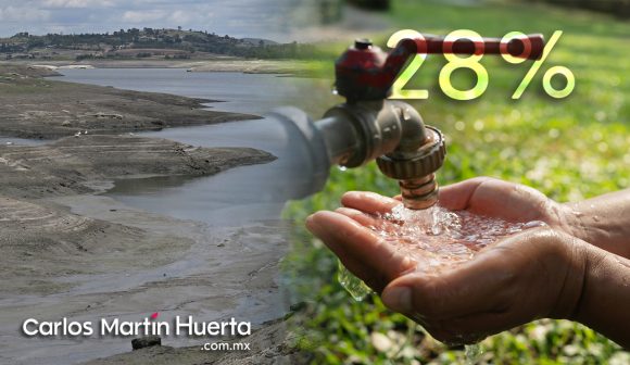 Conoce los niveles de agua de las presas en Puebla; tres se encuentran por debajo del 30%