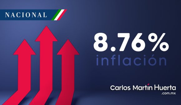 Inflación supera expectativas, se ubica en 8.76% en primera quincena de septiembre