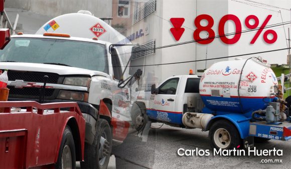 Disminuye 80% robo de gas en Puebla, de acuerdo con informe de AMLO
