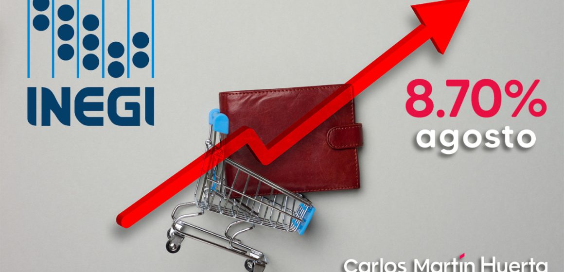 Inflación en México se colocó en 8.70% en agosto: INEGI