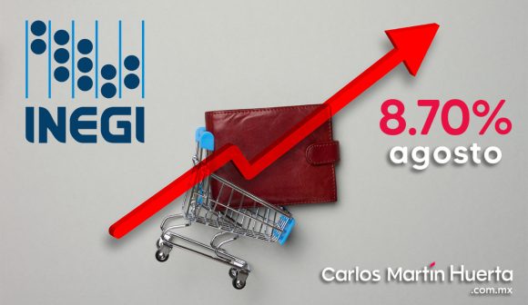 Inflación en México se colocó en 8.70% en agosto: INEGI