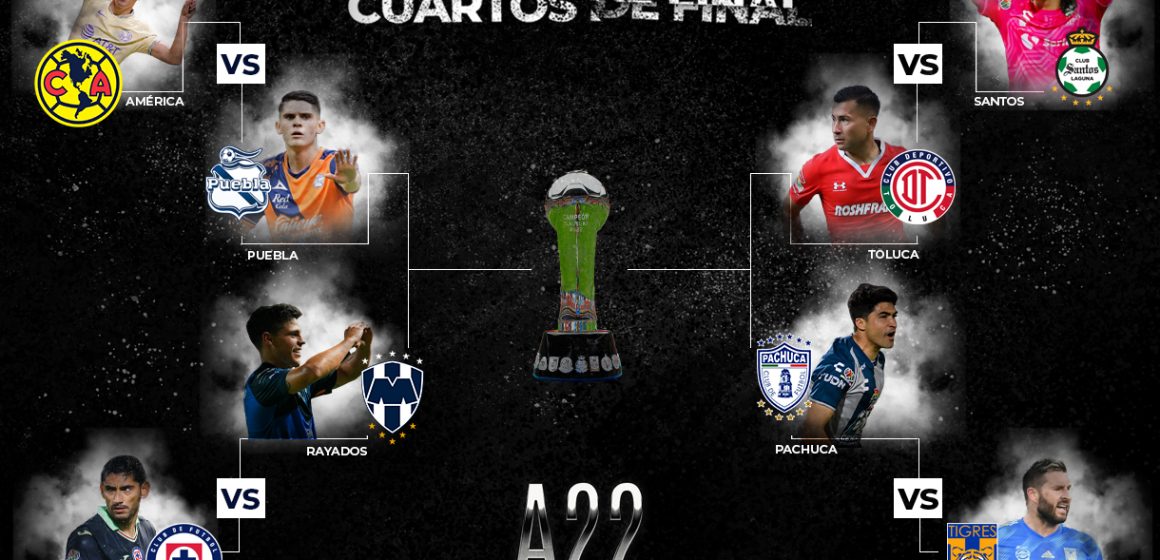 Definidos los Cuartos de Final del Apertura 2022