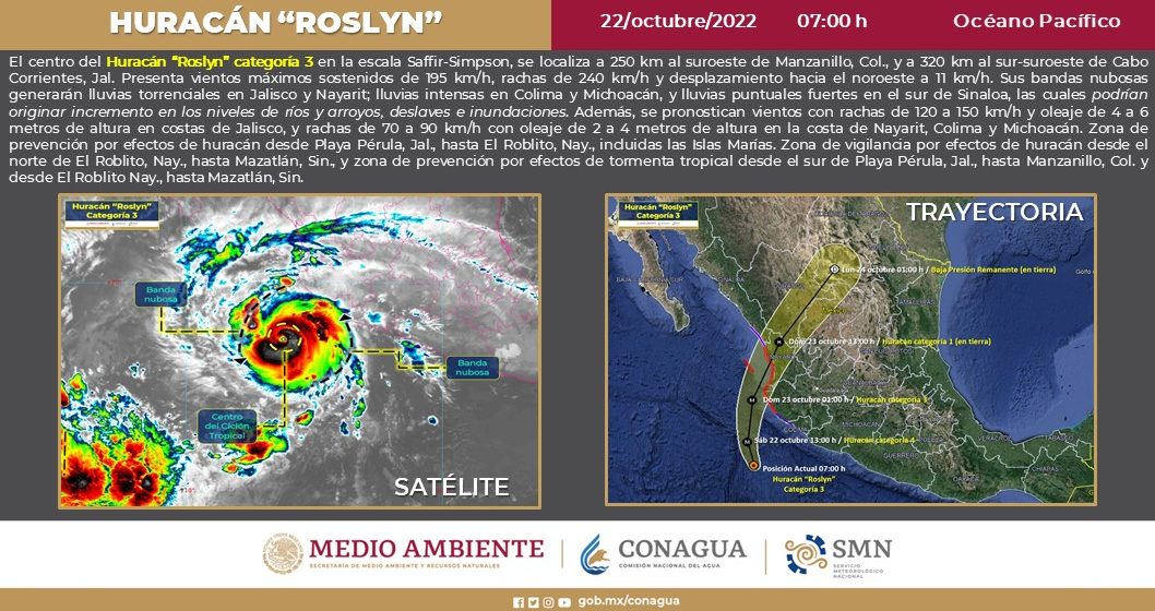 Roslyn es huracán categoría 3 frente a las costas de Jalisco y Colima