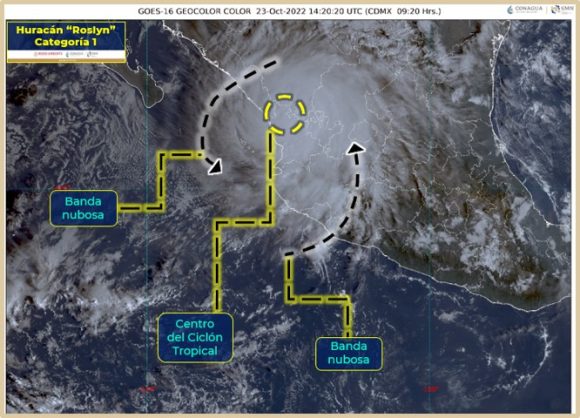 Huracán Roslyn categoría 1 Huracán Roslyn se degradó a categoría 1 y permanece en tierra