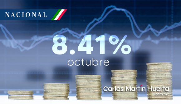 Inflación en México se ubicó en 8.41% en octubre