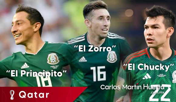 La historia detrás de algunos apodos en la Selección Mexicana