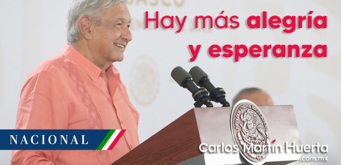 AMLO: Estamos cerrando bien el año, “hay más alegría y esperanza”