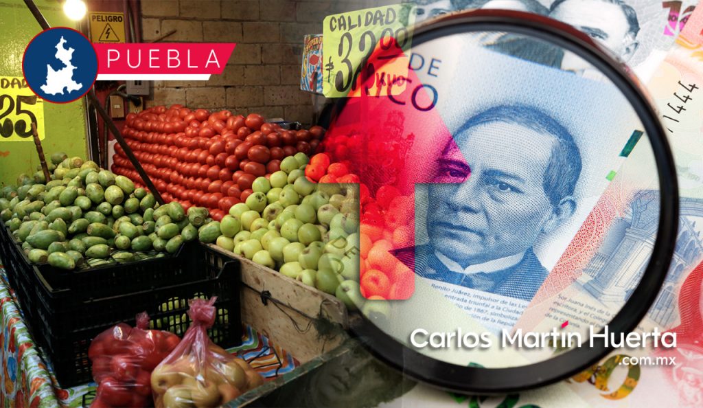 Canasta Basica Puebla