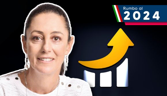 Crece Claudia Sheinbaum frente a sus rivales según cifras de Demoscopia