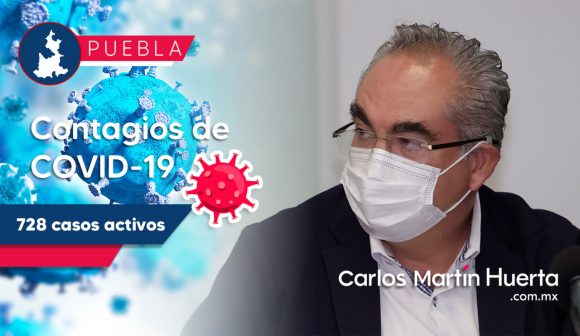 Contagios Covid - Puebla Puebla tiene 728 casos activos de COVID-19