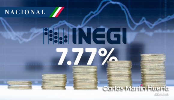 Inflación en México se ubicó en 7.77% durante diciembre