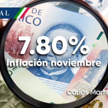 Inflación anual en México se ubicó en 7.80% en noviembre