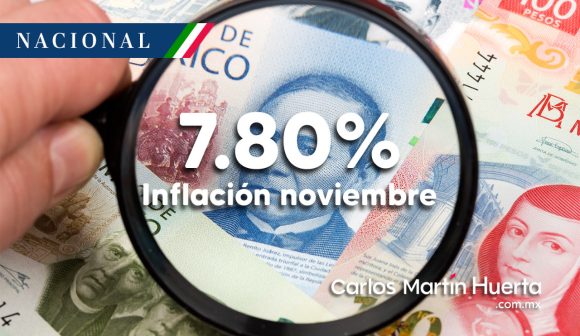 Inflación anual en México se ubicó en 7.80% en noviembre