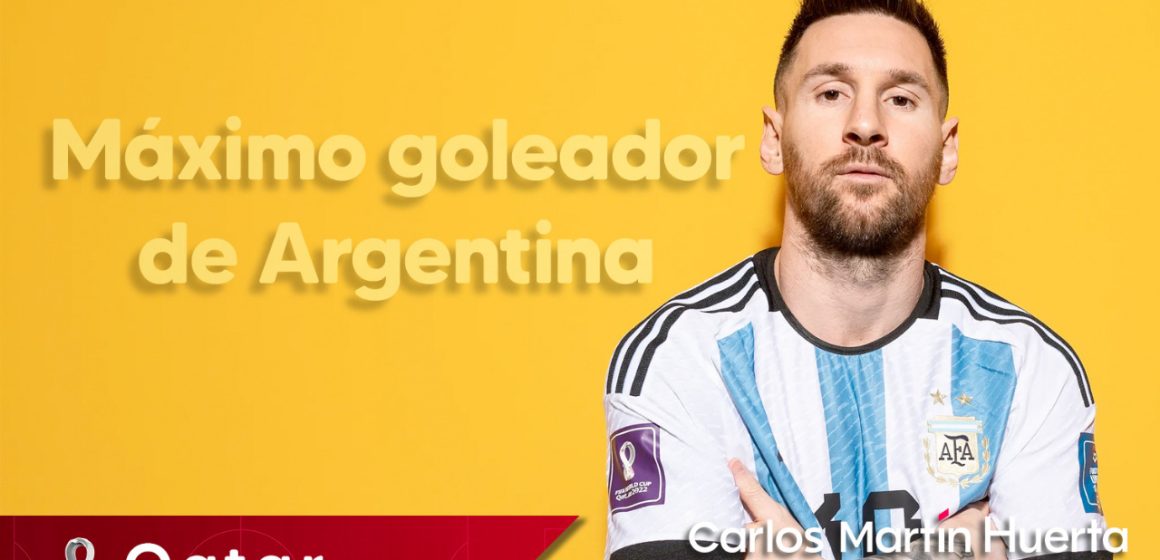 Messi se convierte en el máximo goleador de Argentina en Mundiales