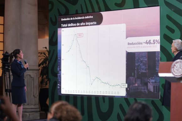 07f39037-0add-4b08-b979-64127bc7d138 Reconoce AMLO resultados de Claudia Sheinbaum en materia de seguridad