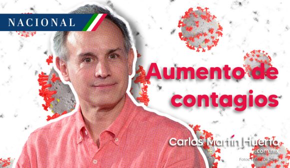 México acumula 12 semanas al alza en contagios de Covid-19