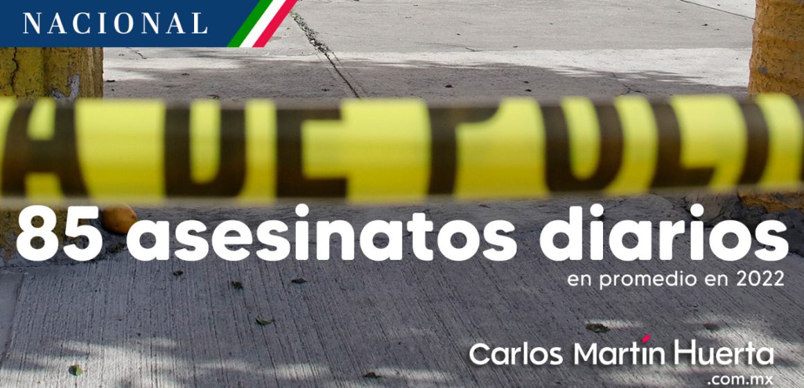 Durante 2022 se registraron 85 asesinatos diarios en promedio