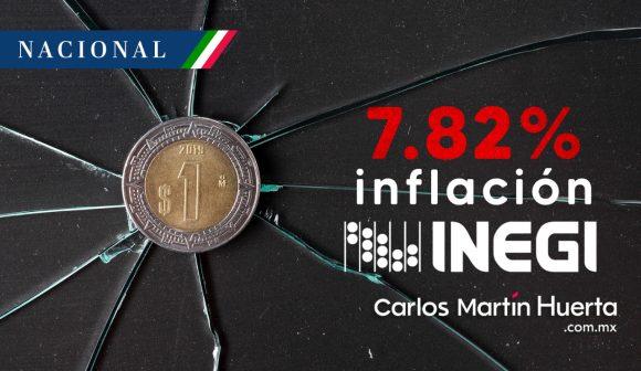 Inflación cierre 2022 México cierra 2022 con inflación en 7.82%: INEGI