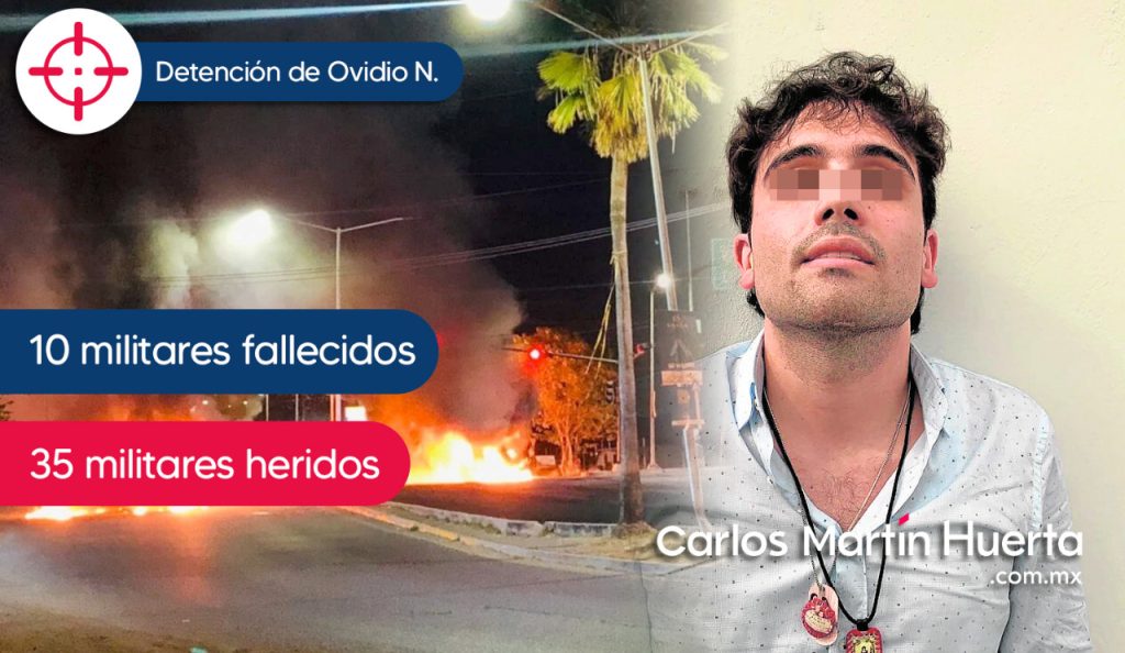 Ovidio Guzmán López ya no está en custodia de la Agencia Federal de Prisiones: ¿qué significa y por qué ocurre tras declararse culpable? 2 Saldo operativo Ovidio Guzman