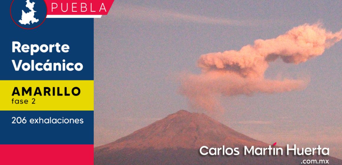 Volcán Popocatépetl mantiene actividad, registra 206 exhalaciones