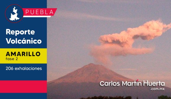 Volcán Popocatépetl mantiene actividad, registra 206 exhalaciones