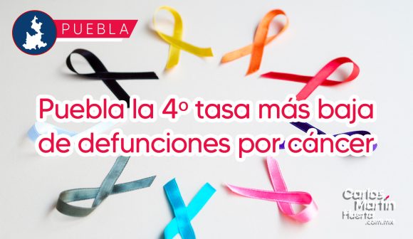 Registra Puebla la cuarta tasa más baja de defunciones por cáncer