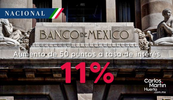Banxico - tasa de interés Banxico aumenta 50 puntos la tasa de interés para dejarla en 11%