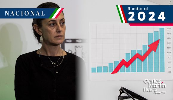 Claudia Sheinbaum aventaja en ser la favorita, según encuesta