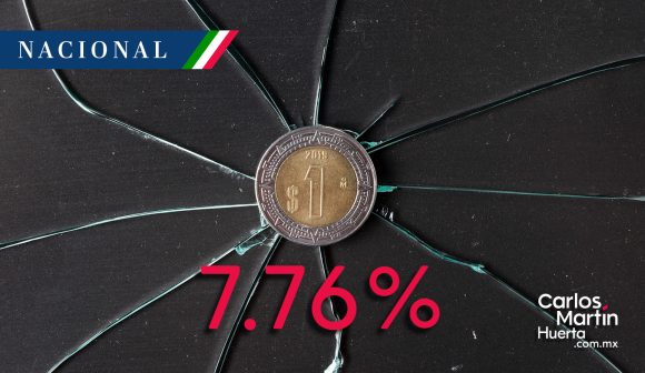 Inflación se ubicó en 7.76% la primera quincena de febrero en México