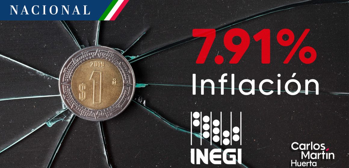 Inflación en México se ubicó en 7.91% durante enero de 2023