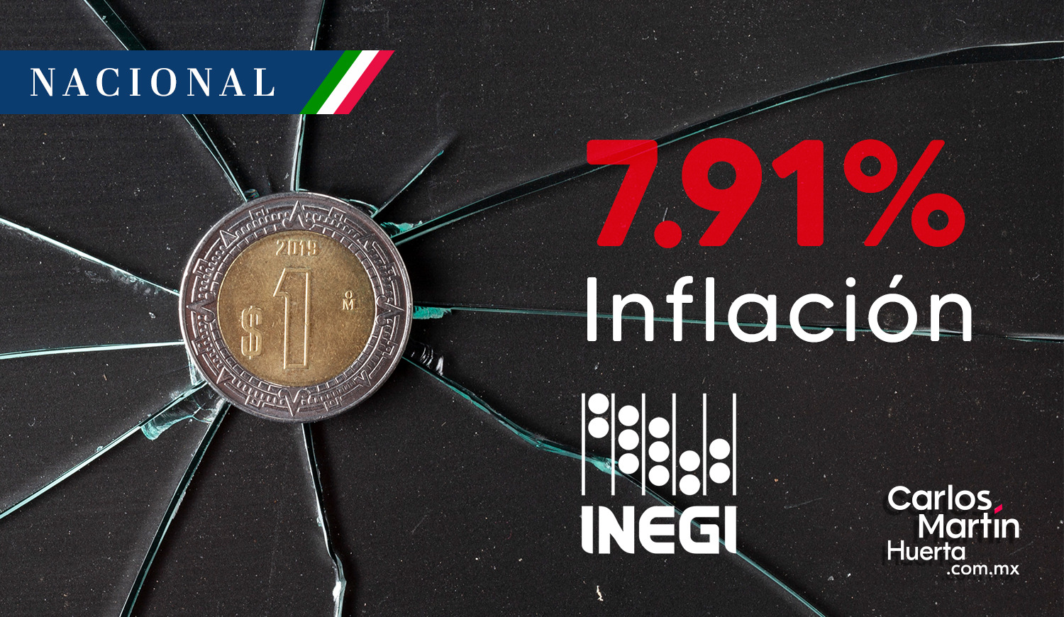 Inflación en México se ubicó en 7.91 durante enero de 2023 Carlos