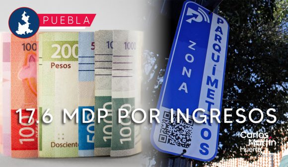 Recauda Ayuntamiento de Puebla 17.6 mdp por ingresos de parquímetros