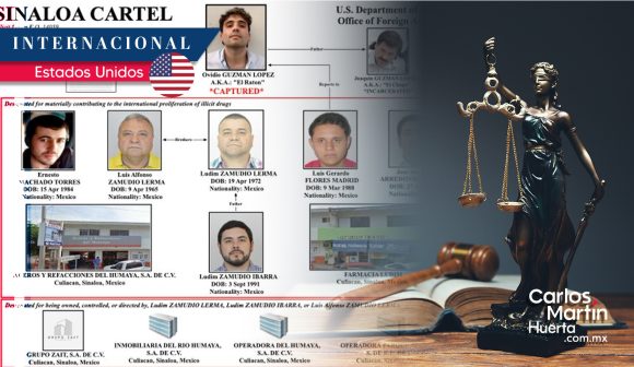 EU sanciona a 6 mexicanos y empresas ligadas al Cártel de Sinaloa