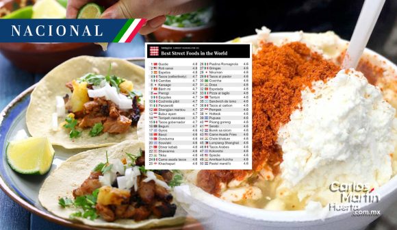 México entre las mejores comidas callejeras del mundo 2023