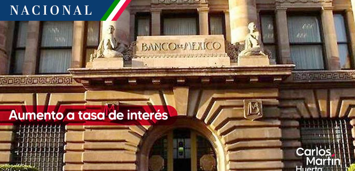 Banxico incrementa 25 puntos base la tasa de interés a 11.25%