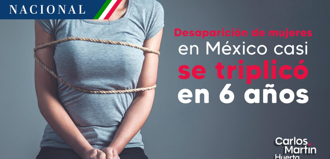 En 6 años, casi se triplican las desapariciones de mujeres en México