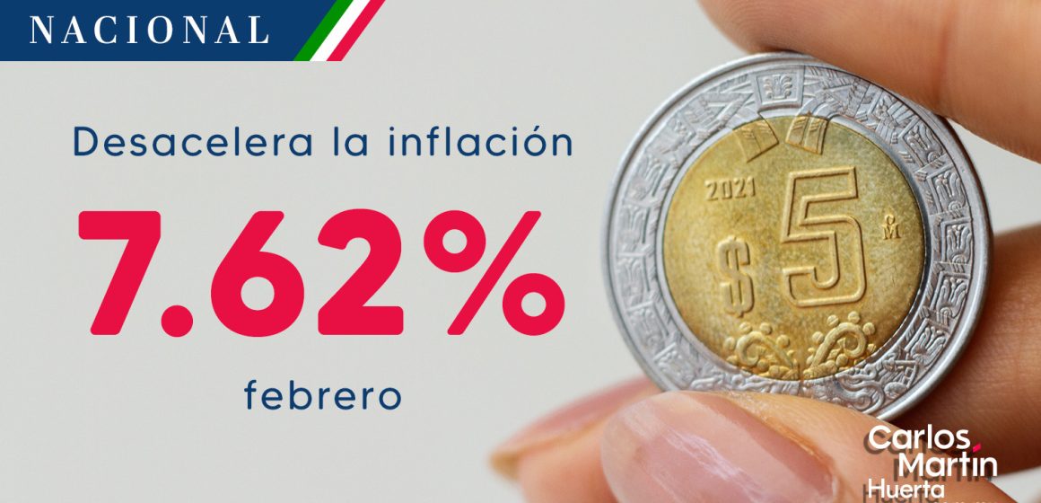 Inflación en México desacelera al ubicarse en 7.62% en febrero