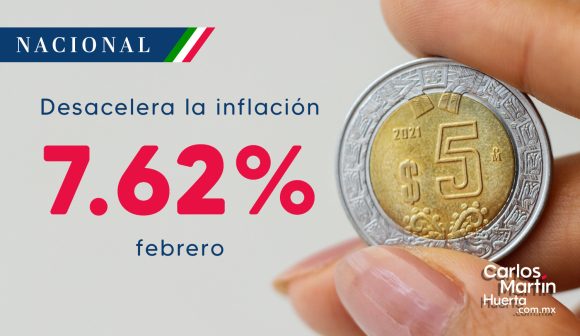 Inflación en México desacelera al ubicarse en 7.62% en febrero