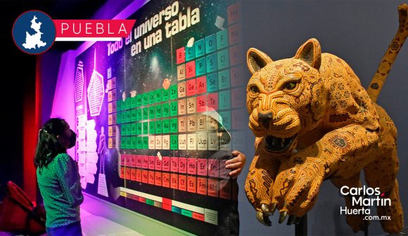 Noche de Museos Noche de Museos en Puebla; cuándo y qué museos participarán